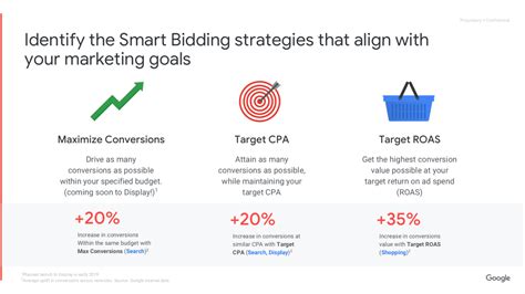 budget bid strategy sa360|ads target against budget reporting.